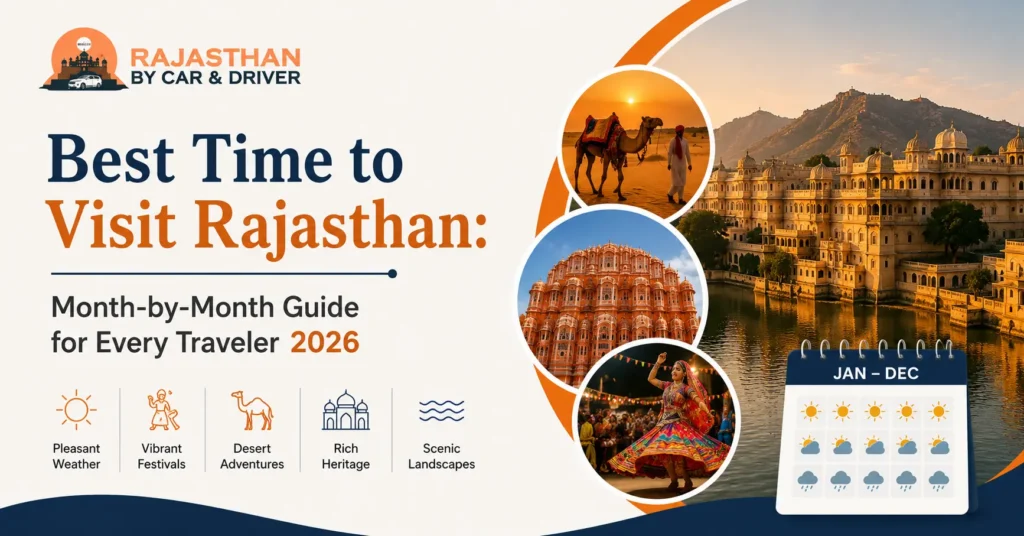Best Time to Visit Rajasthan